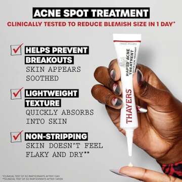 Thayers Rapid Acne Treatment with 10% Sulfur, Sulfur Acne Treatment with Niacinamide and Glycolic Ac...