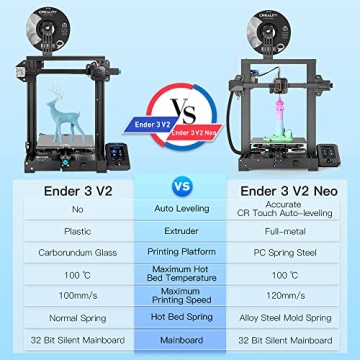 Creality Ender 3 V2 Neo - 3D Printer with Auto Leveling