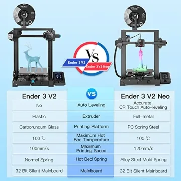 Creality Ender 3 V2 Neo - 3D Printer with Auto Leveling