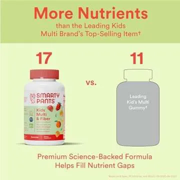 SmartyPants Kids Multivitamin Gummies and Fiber Supplement: Vitamin D3, C, Vitamin B12, B6, A, Zinc, Biotin, Inositol, Fiber Gummies, Three Fruit Flavors, 120 Count (30 Day Supply)