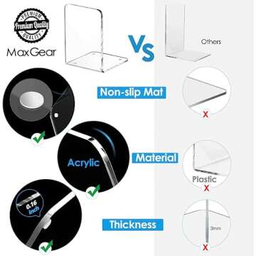 MaxGear Bookends Acrylic Book Ends Clear Book Ends for Shelves Decorative bookends for Shelves Non-S...
