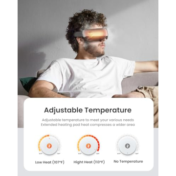 RENPHO Eyeris Eye Massager for Headache Relief and Relaxation