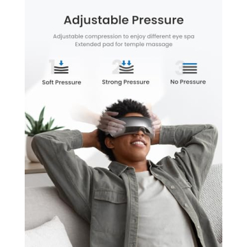 RENPHO Eyeris Eye Massager for Headache Relief and Relaxation