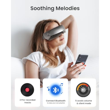 RENPHO Eyeris Eye Massager for Headache Relief and Relaxation