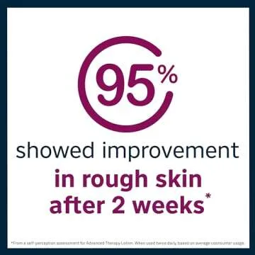 Lubriderm Advanced Therapy Moisturizing Lotion for Dry Skin