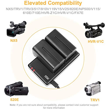 IVISII NP-F750 Battery Pack with Charger for Sony Cameras
