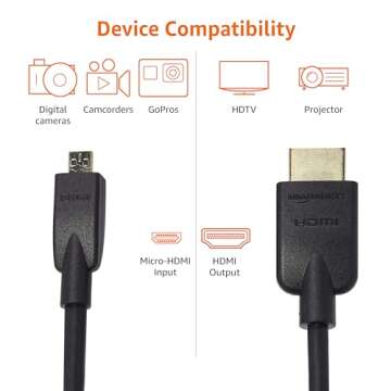 High-Speed Amazon Basics Micro HDMI to HDMI Cable