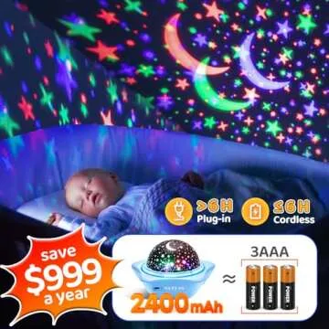 One Fire Night Light for Kids, 96 Lighting Modes Star Projector 360° Rotating+6 Films Kids Night Light Projector,Rechargeable Baby Night Light Ceiling Projector for Bedroom,Kids Gifts&Kids Room Decor
