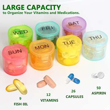 NatureTouch Weekly Pill Organizer, BPA Free Medicine Organizer Rainbow 7 Day Pill Box, Daily Portable Pill Conatainer for Pills/Vitamin/Fish Oil/Supplements [Lastest Version]