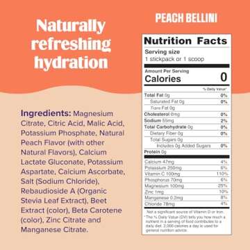 Hydrate Deliciously with Ultima Peach Bellini Electrolytes