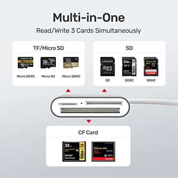 Unitek USB C SD Card Reader, Aluminum 3-Slot USB 3.0 Type-C Flash Memory Card Reader for USB C Device, Supports SanDisk Compact Flash Memory Card and Lexar Professional CompactFlash Card - Grey