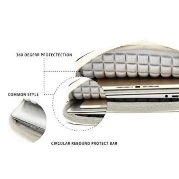 Canvaslife 360° Waterproof Laptop Sleeve for 13.3" Devices
