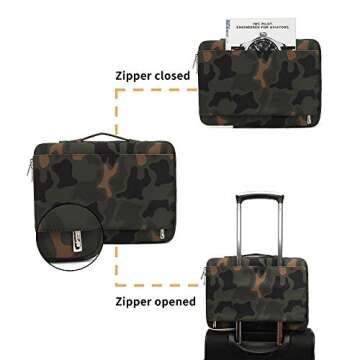 Canvaslife 360° Protective 13 inch-13.5 inch Waterproof Laptop Case Bag Sleeve with Handle for 13.3" MacBook Air | 13" MacBook Pro Retina and 13.3 inch 13.5 inch Laptop(Camouflage)