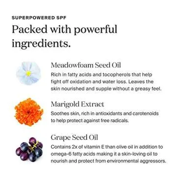 Supergoop! Everyday SPF 50 Sunscreen: No White Cast & Lightweight
