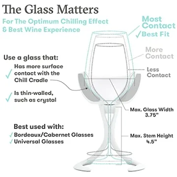 VoChill Stemmed Wine Glass Chiller for Perfect Wine Enjoyment