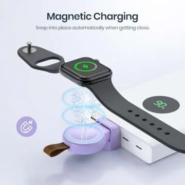 Compact NEWDERY Apple Watch Charger for Travel and Home