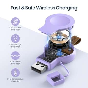 NEWDERY Charger for Apple Watch Portable iWatch USB Wireless Charger, Travel Cordless Charger with Light Weight Magnetic Quick Charge for Apple Watch Ultra2/1 Series 10 9 8 7 6 5 4 3 2 1 SE, Purple