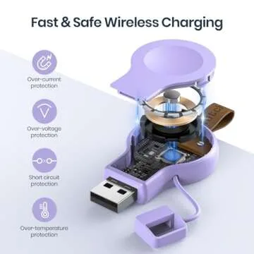 Compact NEWDERY Apple Watch Charger for Travel and Home