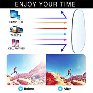 Henotin 3 Pack Blue Light Blocking Reading Glasses,Spring Hinge Computer Readers for Men Women,Anti UV Ray Filter Eyeglasses (3 Pairs transparent, 2.50)