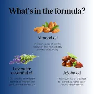 Relaxing Sore Muscle Massage Oil - Non Greasy & Nourishing