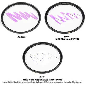 B+W 58mm XS-Pro Clear Filter with Nano Coating