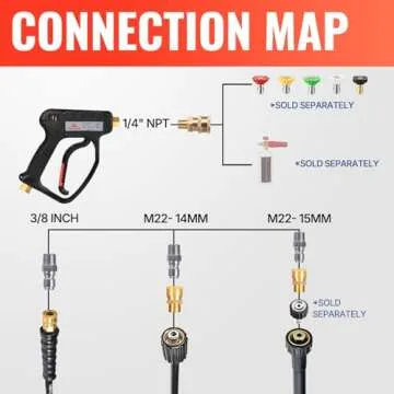 YAMATIC Pressure Washer Gun 5000 PSI Lightweight & Durable