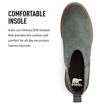 Sorel Women's Emelie II Chelsea Boot — Dark Moss, Gum 10 — Waterproof Leather Rain Boots — Size 10