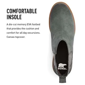 Sorel Women's Emelie II Chelsea Boot — Dark Moss, Gum 10 — Waterproof Leather Rain Boots — Size 10