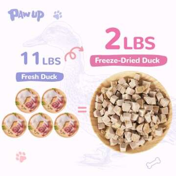 PAWUP Freeze Dried Duck Treats for Cats Dogs, Rawhide Free Freeze-Dried Raw Food Topper, High Protein, Gluten&Grain Free, 4.6oz
