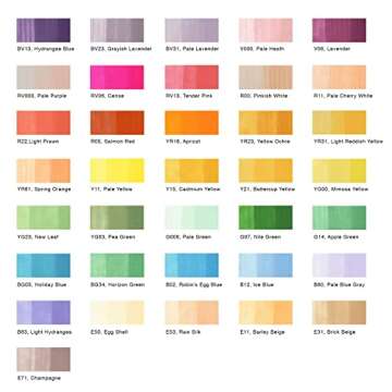 Copic Markers Ciao 36-Piece Marker (Set C)