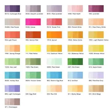 Copic Markers Ciao 36-Piece Marker (Set C)