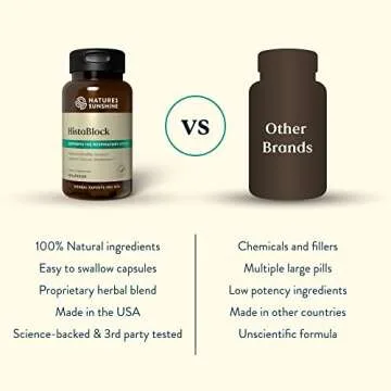 Nature's Sunshine HistaBlock | Respiratory Support Supplement | Supports Airways & Blocks Irritants | Antioxidant Strength | Seasonal Allergy Help | Natural Respiratory Function Aid 90 Capsules
