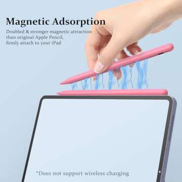 Stylus Pen for iPad W/Palm Rejection Tilt Sensitivity,13 Mins Fully Charged,MEKO Active Touch Screen Apple Pencil Compatible W/iPad 6/7/8/9/10,iPad Pro12.9&11",iPad Air3/4/5,iPad mini5/6-PINK
