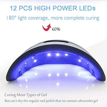Wisdompark 36W UV LED Nail Lamp with Auto Sensor