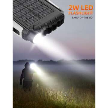 Portable Solar Power Bank 42800mAh Fast Charger