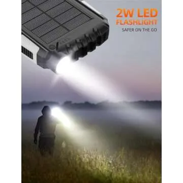 Portable Solar Power Bank 42800mAh Fast Charger