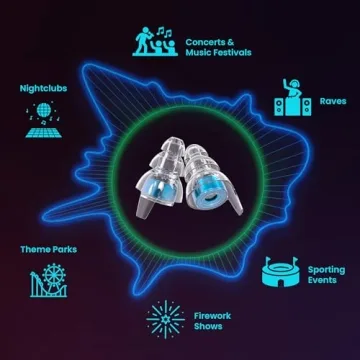 Eargasm High Fidelity Earplugs with Blue Filters for Concerts