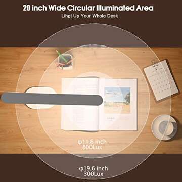 BEYONDOP LED Desk Lamp, Eye-Caring Desk Lamps for Home Office,1000Lum Super Bright Dimmable Brightness Desk Light with Night Light & Auto Timer, Table lamp for Reading Studying Working Lamps Dorm Gift