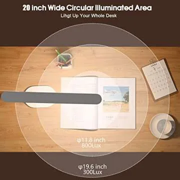 BEYONDOP LED Desk Lamp, Eye-Caring Desk Lamps for Home Office,1000Lum Super Bright Dimmable Brightne...