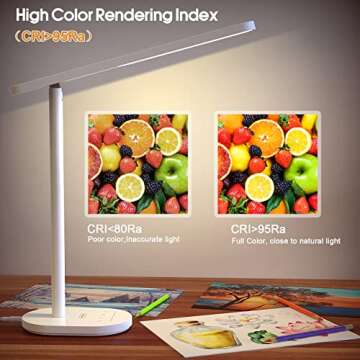 BEYONDOP LED Desk Lamp, Eye-Caring Desk Lamps for Home Office,1000Lum Super Bright Dimmable Brightness Desk Light with Night Light & Auto Timer, Table lamp for Reading Studying Working Lamps Dorm Gift