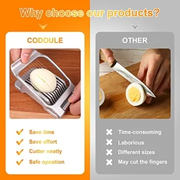Heavy Duty Egg Slicer for Fruits and Soft Foods