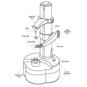 SUPOW Electric Potato Peeler Automatic Rotating Fruits Peeler Apple Paring Machine with 2 Extra Blades
