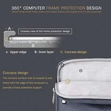 Voova Waterproof Laptop Sleeve Case for 15 16 Inch