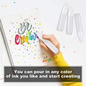 Epakh 4 Pack White Paint Pens for Rock and Wood Art