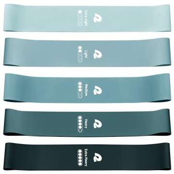 Retrospec Activate Resistance Loop Band Set for Working Out, Home Fitness, Toning, Stretching & Exer...
