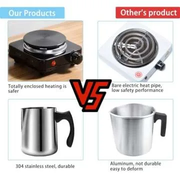 Haccah Candle Making Kit, Wax Melter for Candle Making, DIY Candle Making Supplies for Adults,Beginners, Including 500w Electric Stove,900ml Melting Wax Pouring Pot, Thermometer, Spoon, Candle Wick