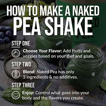 Naked Pea Vegan Protein — Clean & Pure Nutrition