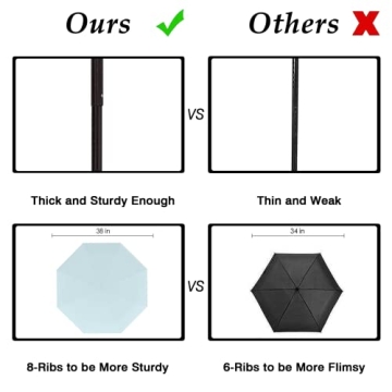 Mini Travel Umbrella for Sun and Rain Protection