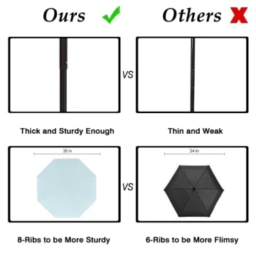 Mini Travel Umbrella for Sun and Rain Protection