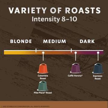 Starbucks by Nespresso Original Line, Intense Variety Pack, 50-count Espresso Pods